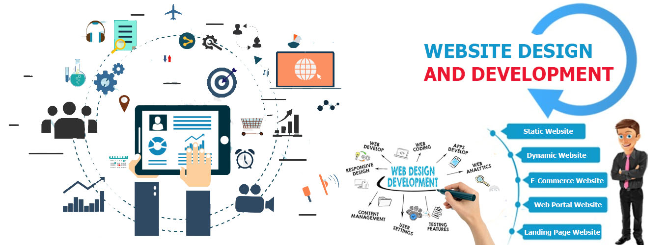 website Design and development 