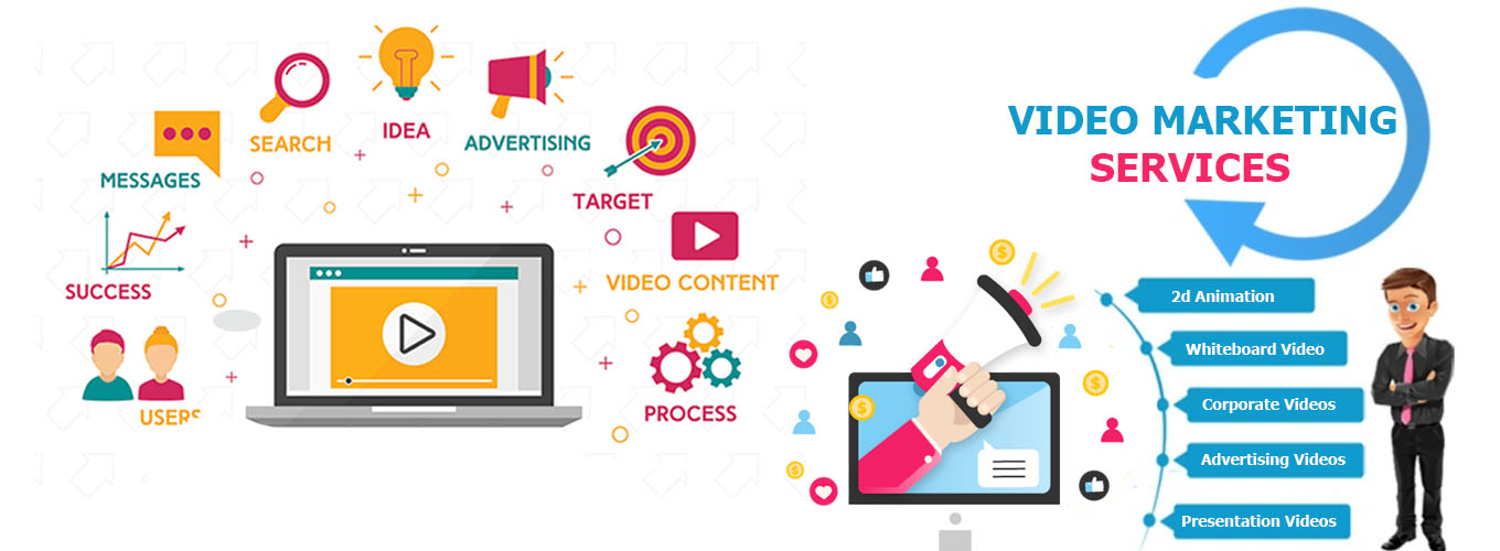 Video Marketing Services